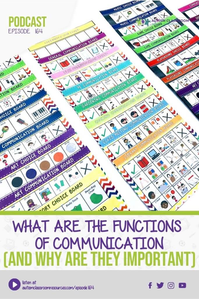 What are the functions of communication and why are they important? Picture of communication boards