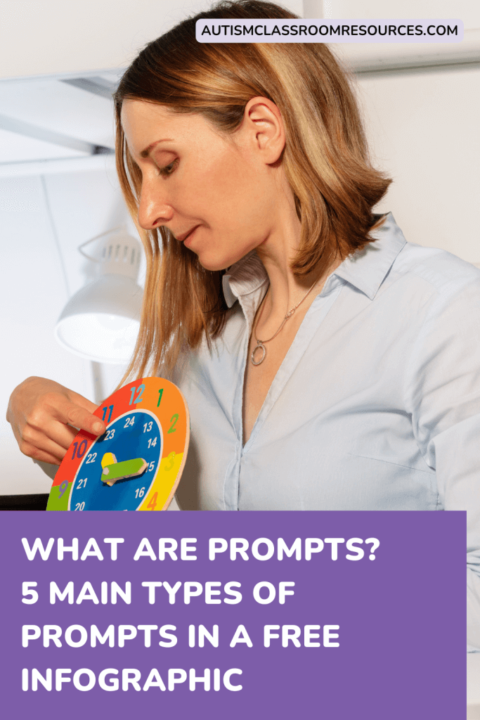 What are Prompts? 5 Main Types of Prompts in a Free Infographic - Picture of teacher pointing to a clock