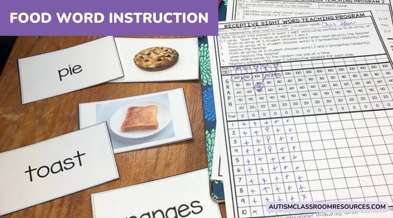 Resources and Reading Programs for Autism -instructional kit with flash cards and data sheet for teaching food related sight words