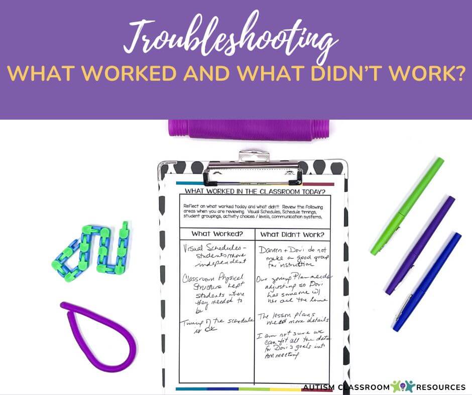 Troubleshooting the Autism classroom design: what worked and what didn’t work? [picture of a worksheet for recording staff feedback]