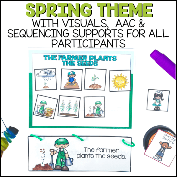 Spring Theme with visuals, aac & sequencing supports for all participants - spring morning meeting
