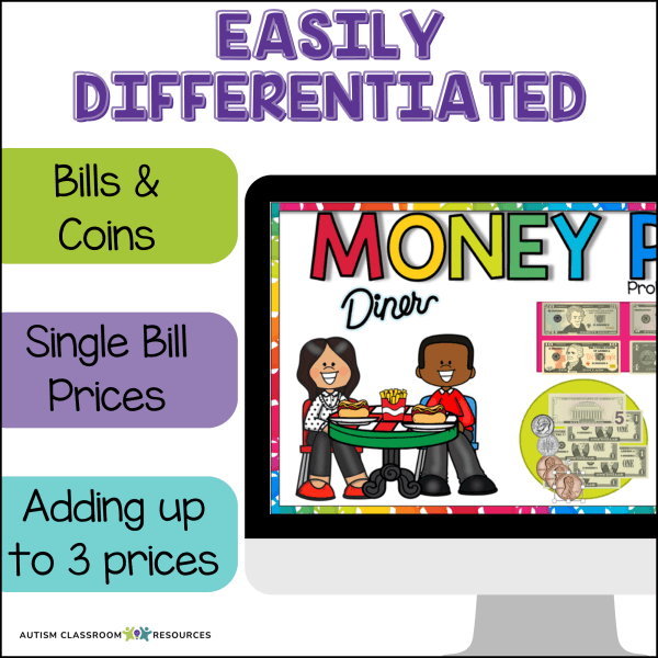 Easily Differentiated - bills and coins, single bill prices, adding up to 3 prices - life skills