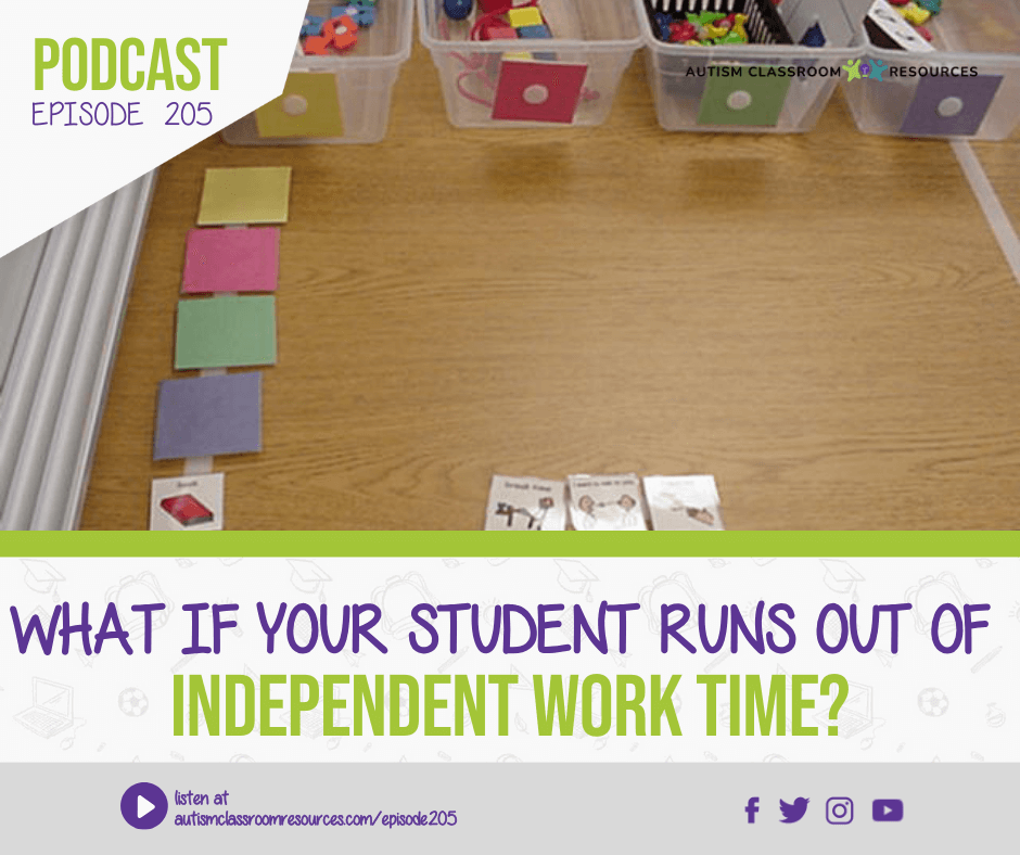 Independent Work Time