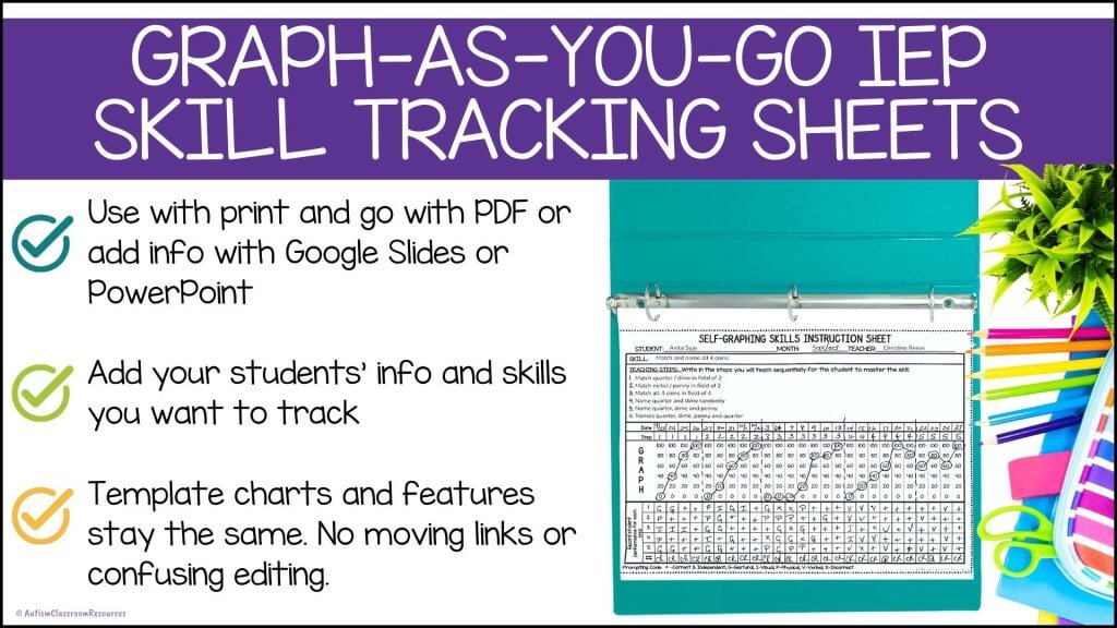 GRAPH-AS-YOU-GO IEP data collection sheets
*Use with print and go with PDF or add info with Google Slides or PowerPoint

*Add your students’ info and skills you want to track

*Template charts and features stay the same. No moving links or confusing editing.
