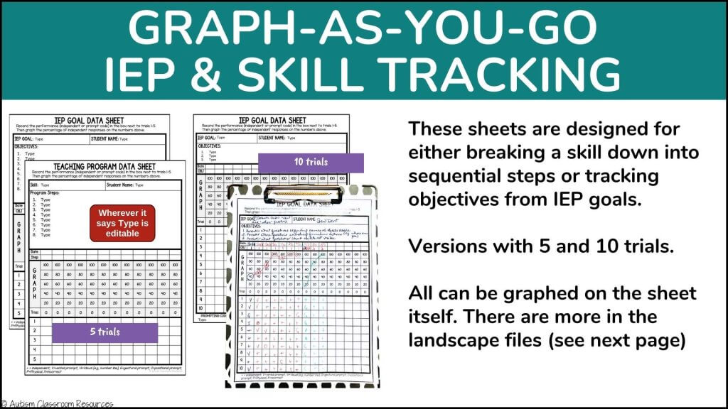 GRAPH-AS-YOU-GO
IEP & SKILL TRACKING
These sheets are designed for either breaking a skill down into sequential steps or tracking objectives from IEP goals. 

Versions with 5 and 10 trials.

All can be graphed on the sheet itself. There are more in the landscape files 