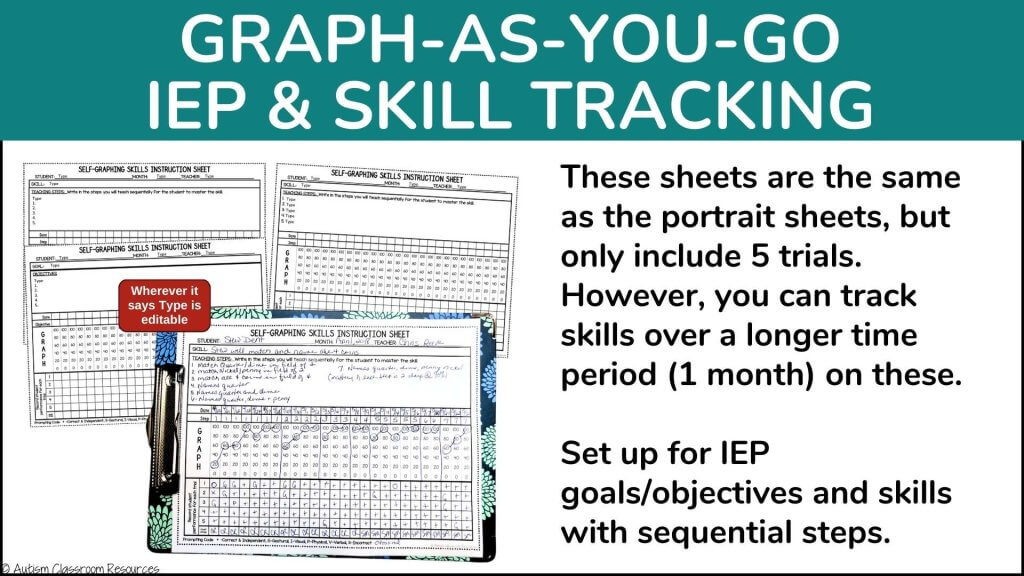 GRAPH-AS-YOU-GO
IEP & SKILL TRACKING
These sheets are the same as the portrait sheets, but only include 5 trials.  However, you can track skills over a longer time period (1 month) on these.

Set up for IEP goals/objectives and skills with sequential steps.