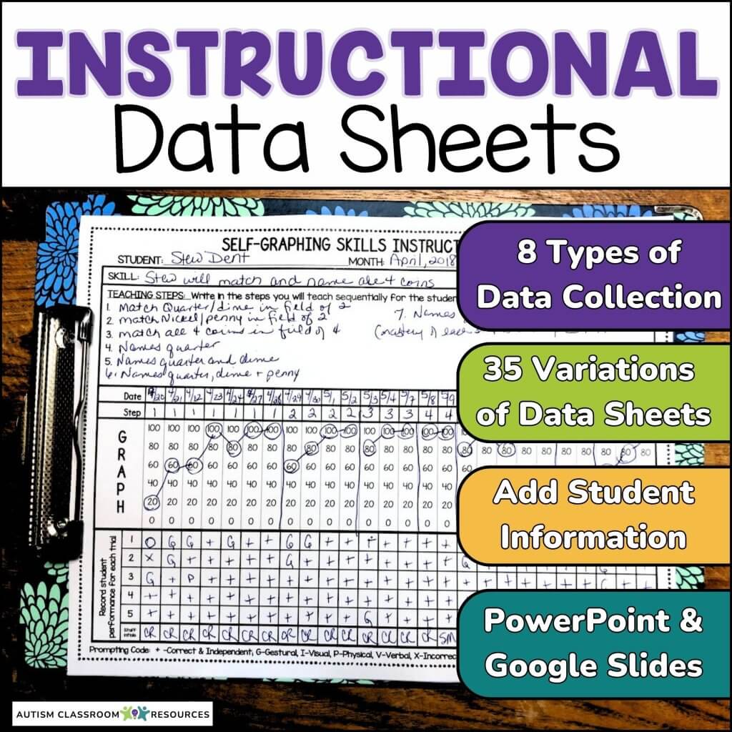 Instructional Data Collection Sheets:
35 Variations 
of Data Sheets
8 Types of Data Collection
Add Student Information
PowerPoint & Google Slides