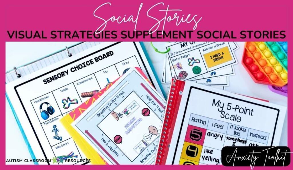 Social stories research indicates that social stories can be helpful in teaching students to use visual supports and strategies. Pictures of a 5-point scale, square breathing, break choice board from the Anxiety Toolkit