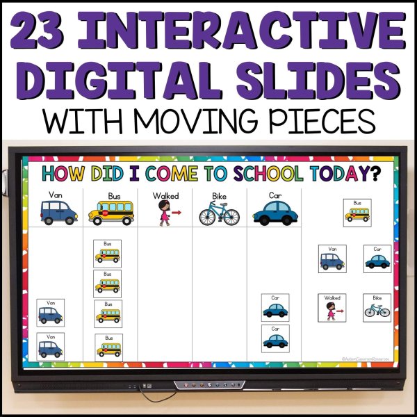 A slide from Morning Meeting & Circle Time Activities - PreK & Elem Spec. Ed Digital & Print displays columns labeled Van, Bus, Walked, Bike, and Car with matching vehicle and walker images under “How Did I Come to School Today?”.