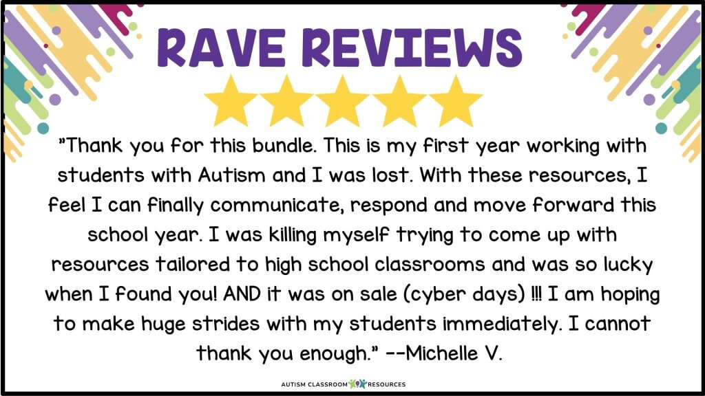 A graphic titled Rave Reviews with five yellow stars above a customer testimonial praising autism classroom resources for high school students, highlighting improved communication and immediate positive results.