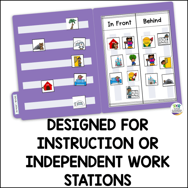The File Folder Games Special Education: Sorting Prepositions & Spatial Concepts set features purple file folder with picture cards that sorts images by In Front and Behind, perfect for instruction or independent work stations.