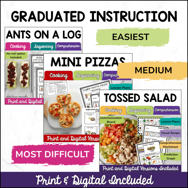 The Visual Recipes Bundle includes three visual recipes by difficulty—Ants on a Log (easiest), English Muffin Pizzas (medium), and Tossed Salad (most difficult)—available in both print and digital formats.