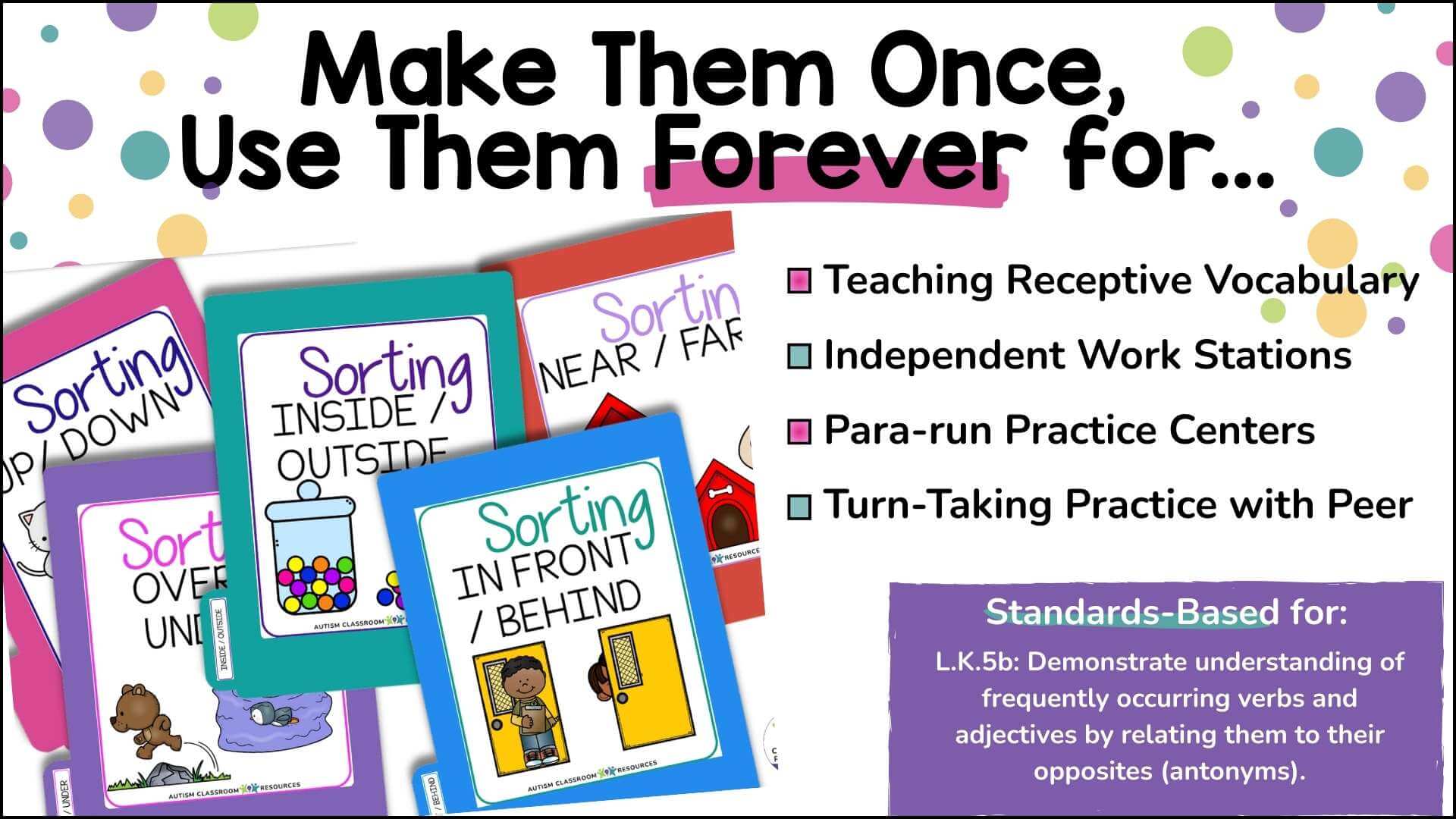 Errorless Learning Activities: How to Progress One File Folder Through ...