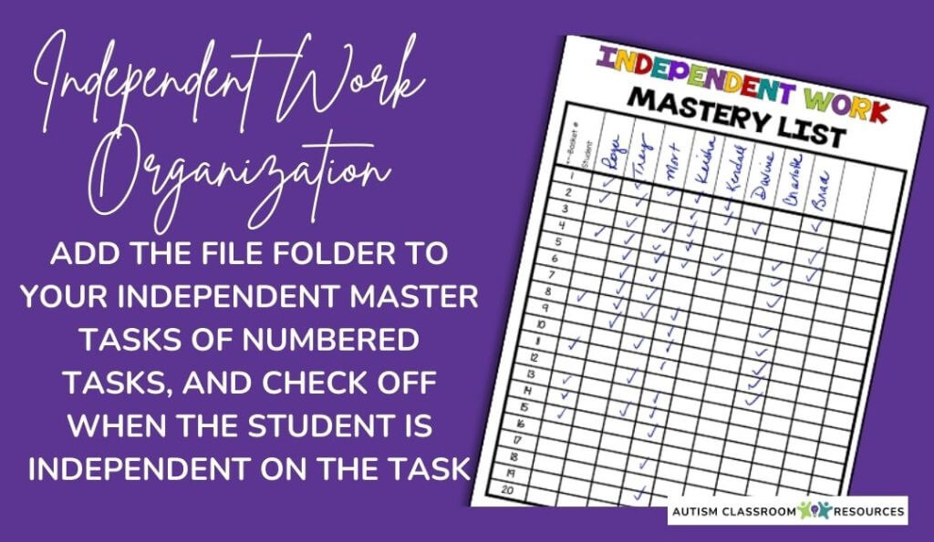 A purple background with text: Independent Work Organization. Add the file folder of errorless learning activities to your independent master tasks, and check off when the student is independent on each task. Next to it is a mastery checklist.