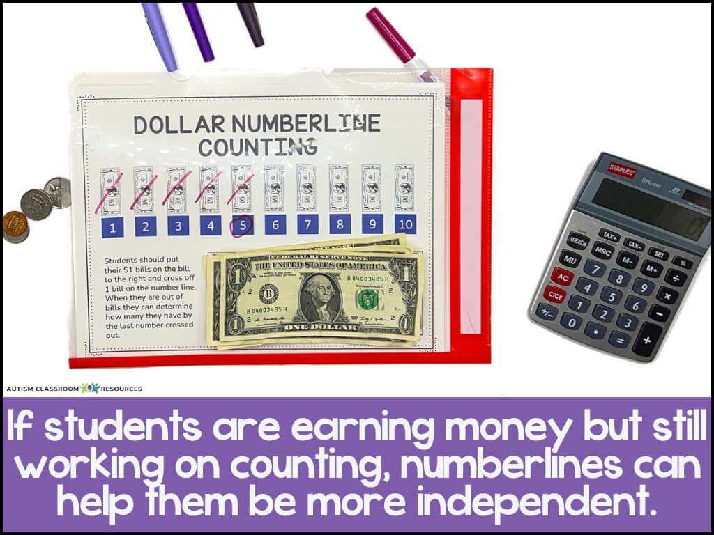 A worksheet labeled Dollar Numberline Counting with numbered tabs, a $1 bill, pens, and a calculator beside it. Text below reads, Perfect for a classroom token system—numberlines can help students earning money become more independent counters.