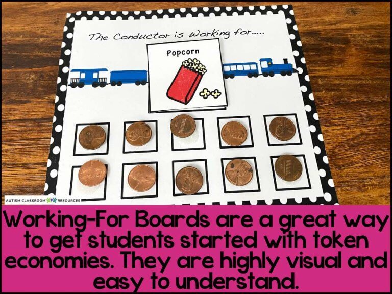 Classroom Token System: 8 ABA Steps to Reinforce Appropriate Behavior ...