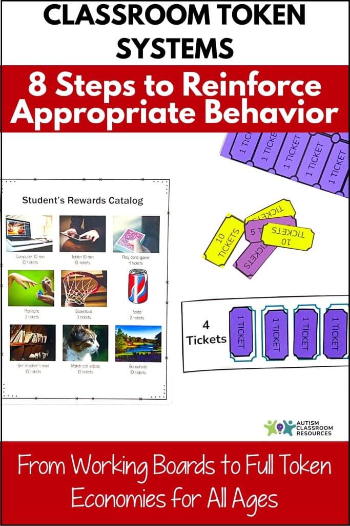A classroom token system poster outlines 8 steps to reinforce appropriate behavior, featuring reward tickets, a sample rewards catalog, and highlighting its suitability for all ages. The Autism Classroom Resources logo appears at the bottom.