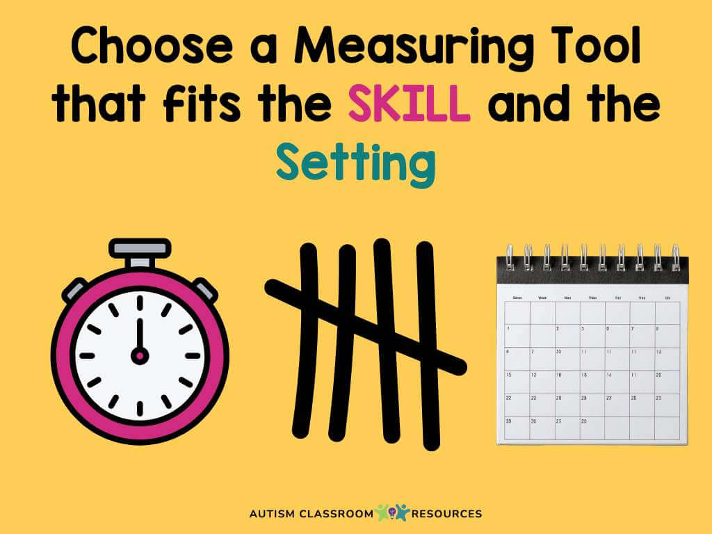 Illustration with text: Choose a Measuring Tool that fits the SKILL, the Setting, and IEP Mastery Criteria. Below are icons of a stopwatch, tally marks, and a calendar.