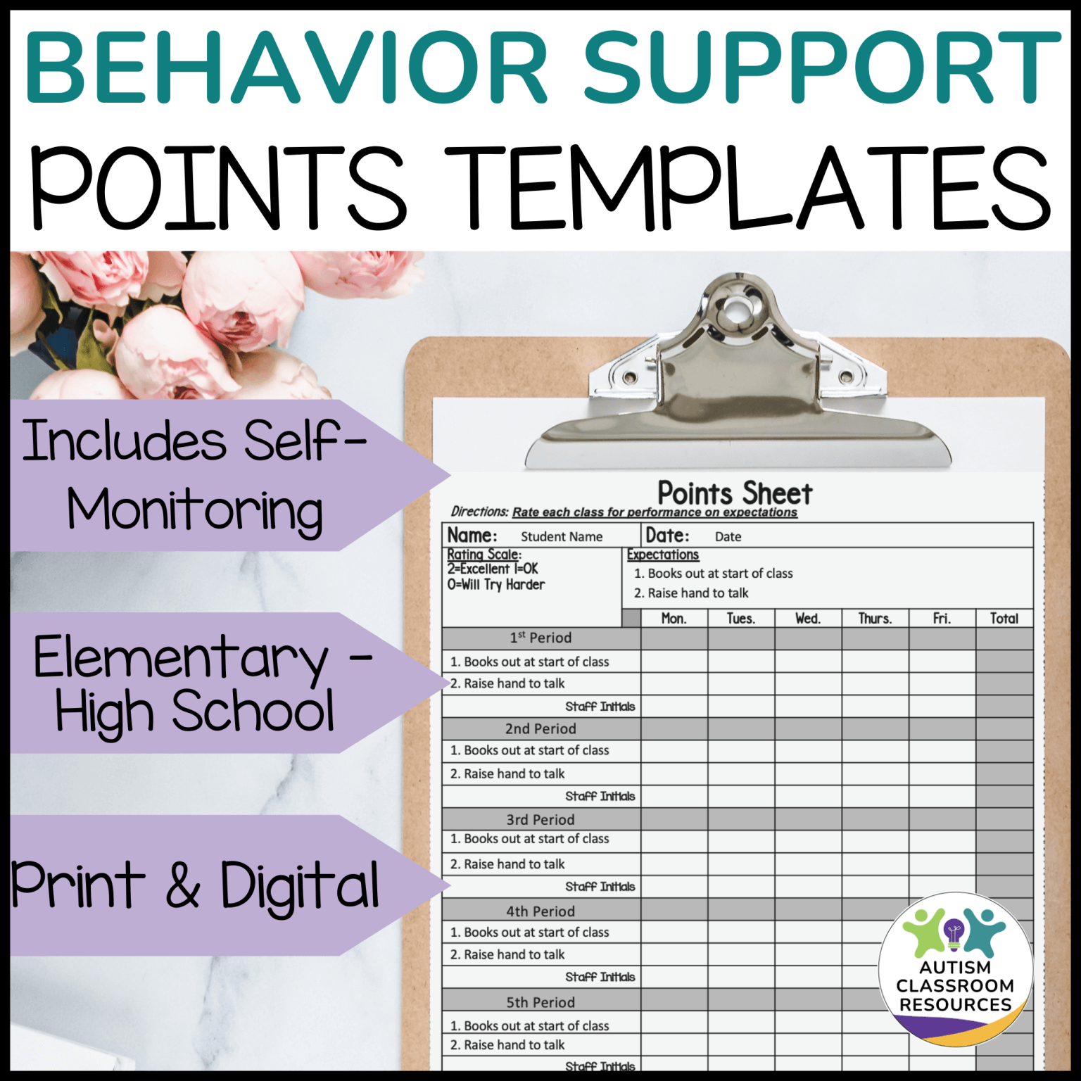 Classroom Token System: 8 ABA Steps to Reinforce Appropriate Behavior ...