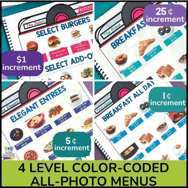 Real Life Menu Math Menu Math for Special Education - Functional Math - 4 Levels for ...